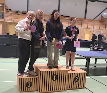 Resultater fra NNM 2025